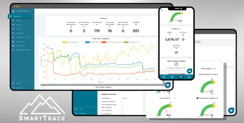 SMARTTRACE Dashboard